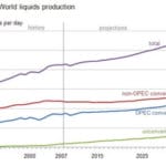 Coal is Not a Four-Letter Word (At Least Not that Kind)