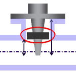 Velocity Collars are Not the Answer to Thermowell Resonance