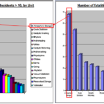 Overfill Prevention Standard and Path Forward