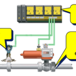 Fired Heater Safety Standards and Burner Management