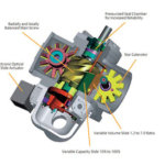 Condensing Wet Shale Gas for Natural Gas Liquids
