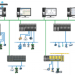 Combined Reliability-Centered Course for Instrumentation Professionals