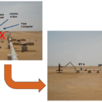 Enhanced Oil Recovery Improved with Wireless Conditioning Orifice Technology