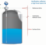 Increase Safety and Efficiency with New Proof Test Method