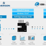 IIoT and Operational Improvements