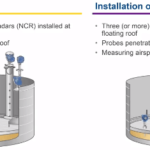 Continuous Floating Roof Tank Condition Monitoring