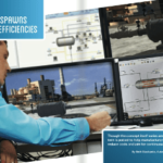 3D Immersive Dynamic Simulations