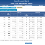 Optimized and Flexible Refinery Blending for Current Market Conditions