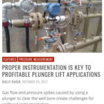 Accurate Flow Measurement in Gas Plunger Lift Applications