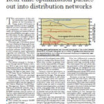 Real-Time Microgrid Control and Optimization at The University of Texas