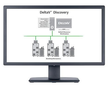 DeltaV Discovery