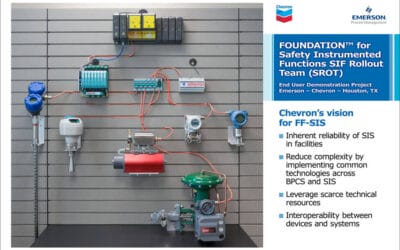 Demonstrating Safety Instrumented Functions with Foundation Fieldbus
