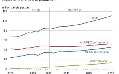 Coal is Not a Four-Letter Word (At Least Not that Kind)