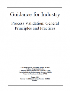 Continuous Process Verification Per Fda Process Validation Guidance Continuous Process Verification Per Fda Process Validation Guidance