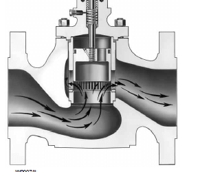 Sleuthing and Solving Refinery Piping Noise