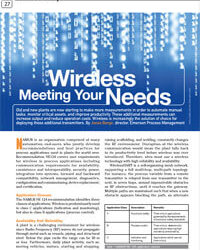 User Requirements in the IEC 62591 WirelessHART Standard