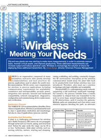 Wireless Meeting Your Needs
