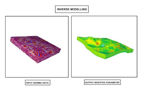 RMS 2012 Inverse Seismic Modeling