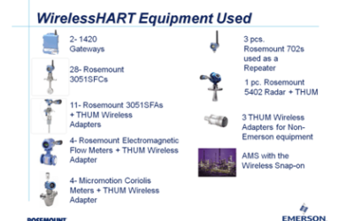 Chilean Copper Producer Need for Improved Raw Material Flow Measurement