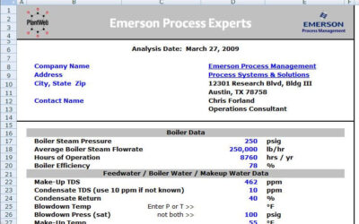 Calculating Boiler Blowdown Savings