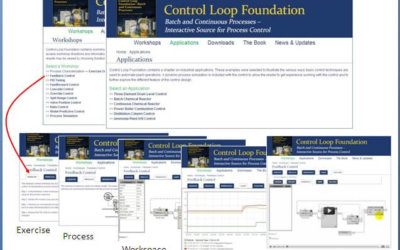 Control Loop Foundation Learning Website