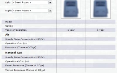 Identifying Pneumatic Energy Savings with the Energy Responsible Tool