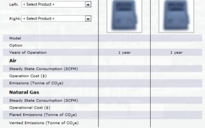 Identifying Pneumatic Energy Savings with the Energy Responsible Tool