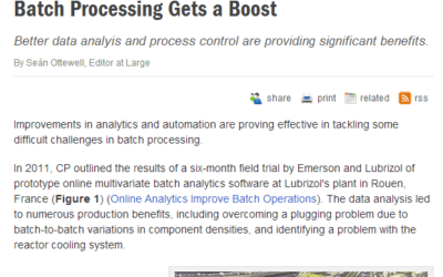 Results Applying Real-Time Batch Analytics