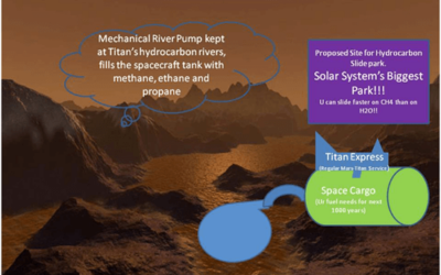 Lamenting Missed Ambient Pressure Transmitter Calibration Job Opportunities at the Mars Colony