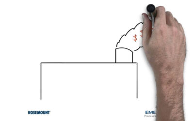Managing Energy Consumption