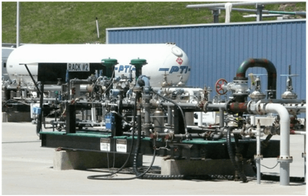 Fully integrated natural gas liquid custody transfer skid
