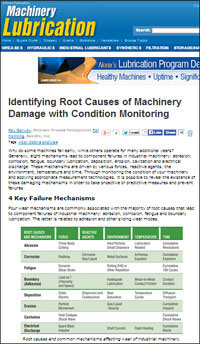 Machinery-Lubrication-Condition-Monitoring