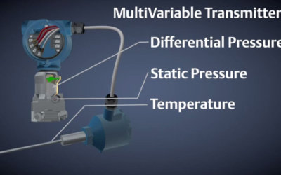 Understanding Multivariable Transmitters