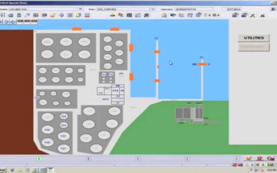 Managing Terminal Logistics