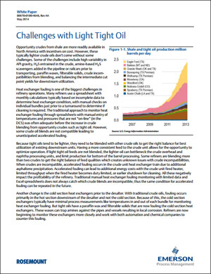 Challenges with Light Tight Oil whitepaper