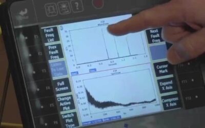 Detecting and Analyzing Impact Energy on Rotating Equipment