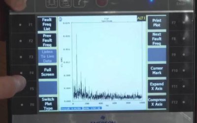 Diagnostics to Detect Rotating Machinery Misalignment