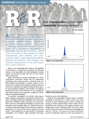 R & R: How reproducible is your highly repeatable metering system?