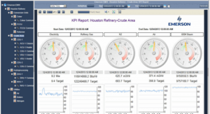 Emerson's Energy Advisor web browser based Real-Time Energy Management Information System (EMIS)