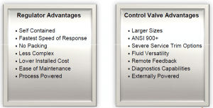 Regulators versus Control Valves: What’s the Best Fit?