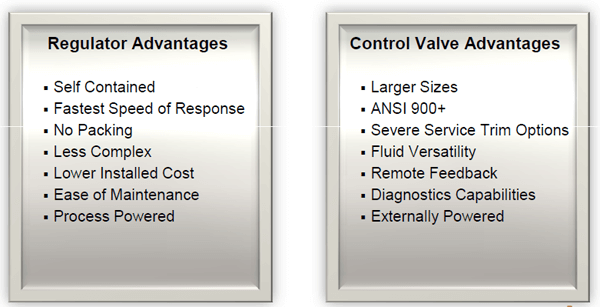 Regulators-vs-Control-Valve