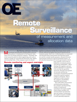 Offshore Engineering: Remote Surveillance of measurement and allocation data