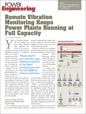 Remote-Vibration-Monitoring