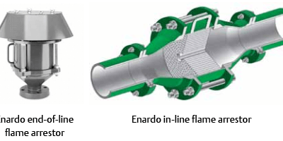 Basics of Flame Arrestor Technology