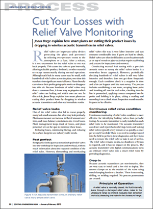 Relief-Valve-Monitoring