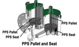 PPS-Pallet-Seat-Ring-Enardo