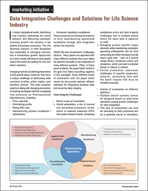 Life-Sciences-Data-Integration