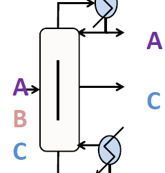 Predictive Analytics on Inferred Measurements