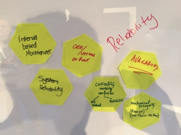Reliability-Ideation