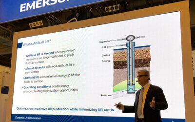 OTC 2016-Dynamic Lift Optimization